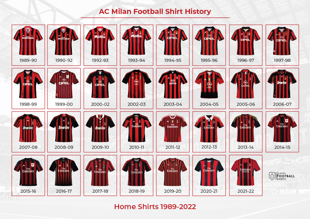 AC Milan Другие футболка
