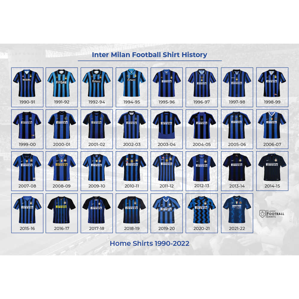1990-2022 Inter Milan Historical Shirt Poster