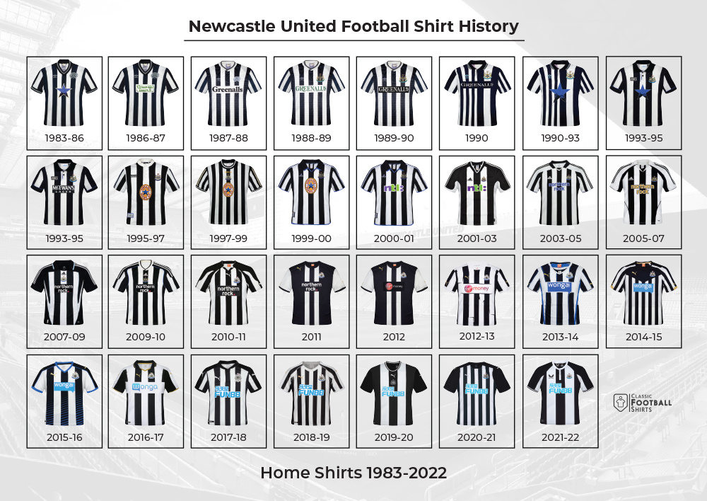 Newcastle Anders  shirt 