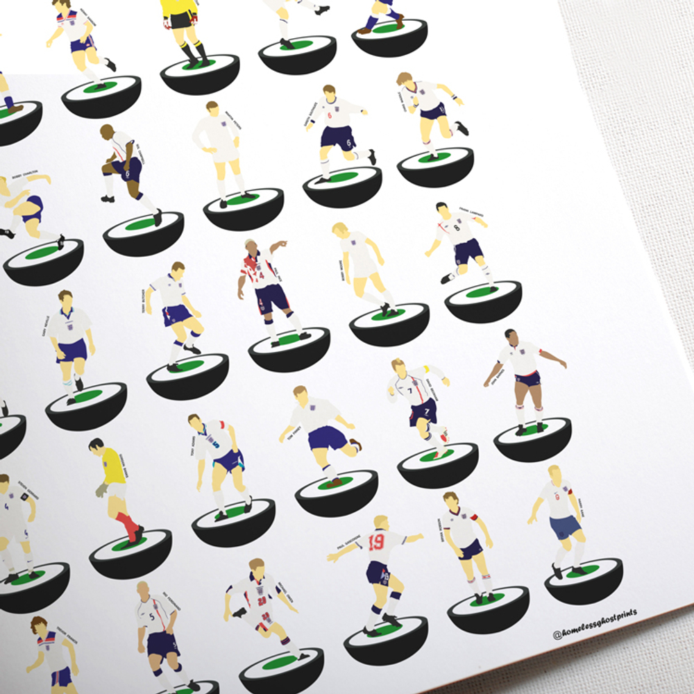 1965-2019 England Subbuteo A3 Print/Poster-England Featured Products Accessories Posters Euro 2020 Posters