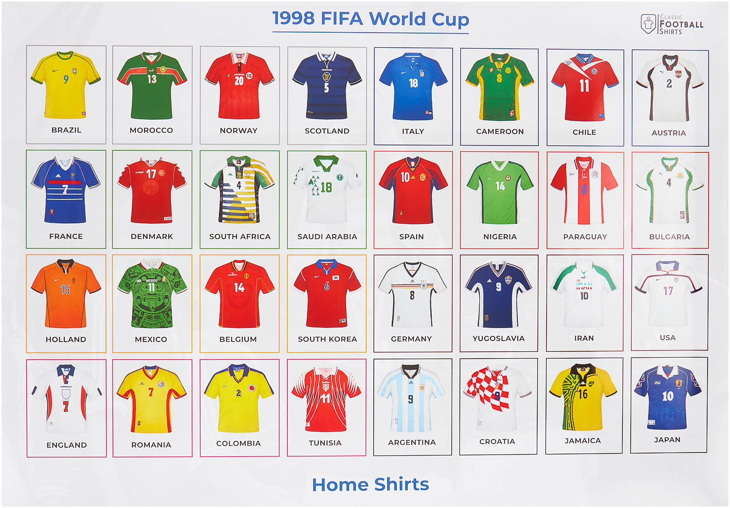 France '98 World Cup Historical Shirt A1 Poster